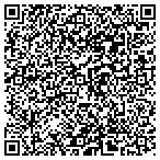 QR code with Aquaview Pool Fence Florida contacts