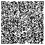 QR code with Human Resource Management Services contacts