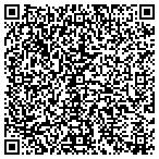 QR code with Innovations Training With A Can Do Attitude contacts