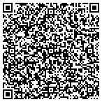 QR code with Custom Built Personal Training contacts