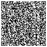 QR code with Dynamic Door Service Tulsa contacts
