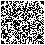 QR code with Ace Garage Doors Repair Lake Oswego contacts