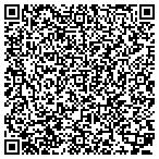 QR code with Human Resources, LLC contacts