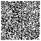 QR code with Habitat Health And Fitness LLC contacts