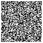 QR code with Koko FitClub Lakewood Ranch contacts