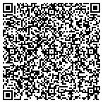 QR code with A Plus Garage Doors contacts