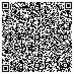 QR code with Kentucky Department Of Highways contacts