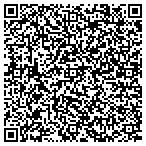 QR code with Kentucky Transportation Department contacts