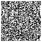 QR code with Madison Overhead Grge Door Service contacts