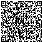 QR code with Martin E Dolence Jr CPA contacts
