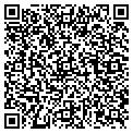 QR code with Buffalo Pool contacts