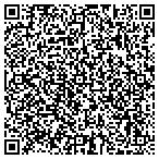 QR code with Shape Up With Gina contacts