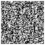 QR code with Applied Human Resources Inc contacts