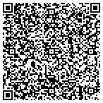 QR code with Transportation Department Port Admin contacts