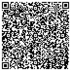 QR code with Human Resources Nevada Department contacts