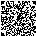 QR code with Charge Hole contacts