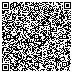 QR code with Community Pools & Spas Of Nevada LLC contacts