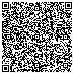QR code with Exit Realty Trailblazers contacts