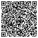 QR code with Flat Rate Realty contacts