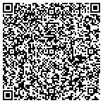 QR code with Get Body Beautiful contacts