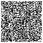 QR code with Sheila M Conn Farm Family Limited Partnership contacts