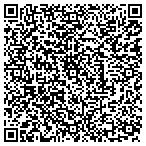 QR code with Clark Gunsmithing And Restorat contacts