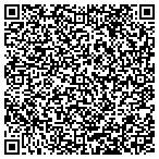QR code with iFitness with Coach Desire contacts