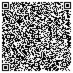 QR code with Grondin Richard And Lucie Real Estate contacts