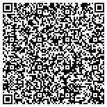 QR code with Human Resource Management Consulting contacts