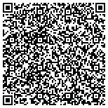 QR code with Human Resource Management Consulting contacts