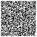 QR code with Cutting Edge Flooring Group contacts