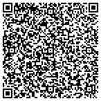 QR code with Mcmurray's Gunsmithing contacts