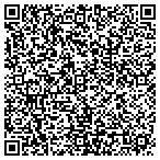 QR code with Hr Technology Partners, LLC contacts
