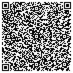 QR code with Federal Highway Administration contacts