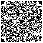 QR code with Oklahoma Department Of Public Safety contacts
