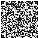 QR code with Makennell Realty LLC contacts