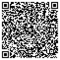 QR code with Gunsmithing Scott's contacts