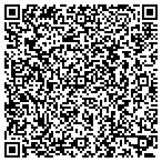 QR code with Melanson Real Estate contacts