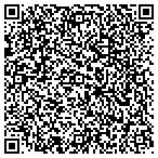 QR code with Monroe County Health Department Service contacts