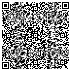 QR code with Michael Andersen And Associates Real Estate contacts