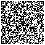 QR code with BLM Consulting contacts