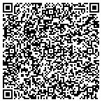 QR code with Performance & Body Design contacts