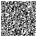QR code with Davis Firearms contacts