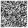 QR code with Jim's Gunsmithing contacts