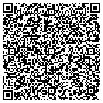 QR code with Wicht's Quality Gunsmithing, LLC contacts