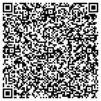 QR code with Rustburg Transportation Department contacts
