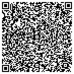 QR code with Intalent Consulting Group LLC contacts