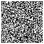 QR code with Apopka City Of Public Services Recreation Fran contacts
