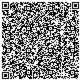 QR code with Janelle Gallo's Personal Training and Nutrition contacts