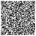 QR code with Buechl Thomas E & Son Machinists And Gunsmiths Inc contacts